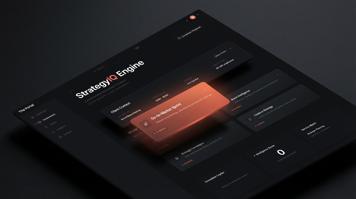 StrategyIQ 3D Visualization