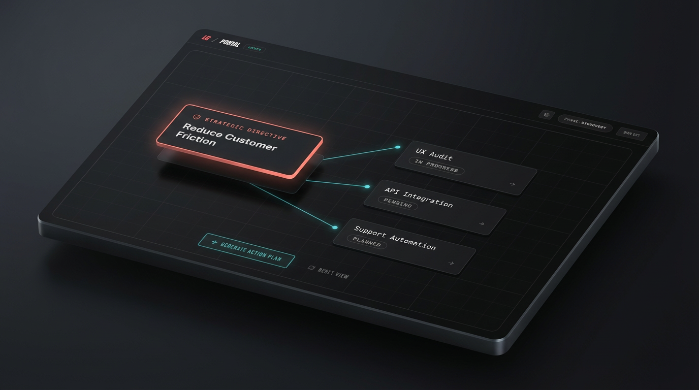 Partner Strategy Workbench
